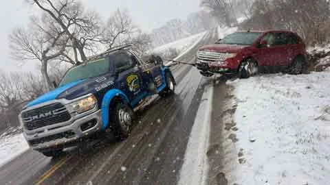 Car Recovery Roadside